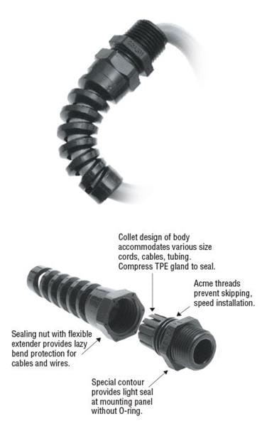 3474 | 파츠바다 - 모든 전자부품의 정답