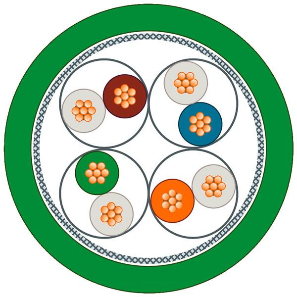 6XV18703QN25 | 파츠바다 - 모든 전자부품의 정답