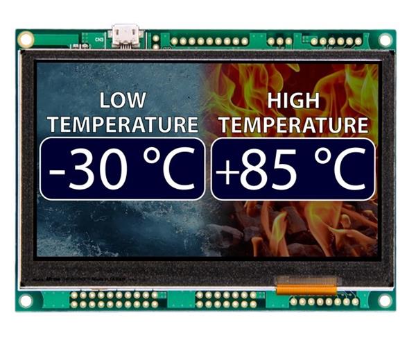 GTWQ043C3B00PWA | 파츠바다 - 모든 전자부품의 정답
