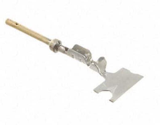 HDCP-01-R | 파츠바다 - 모든 전자부품의 정답