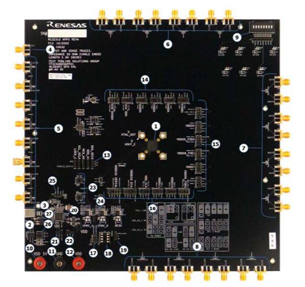 RC32312A-EVK | 파츠바다 - 모든 전자부품의 정답