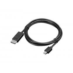 CV-miniDP/DP-M/M/2-PK | 파츠바다 - 모든 전자부품의 정답