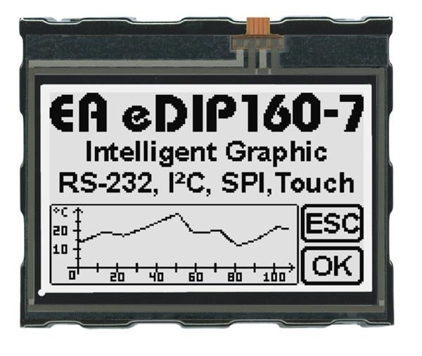 EA eDIP160W-7LW | 파츠바다 - 모든 전자부품의 정답