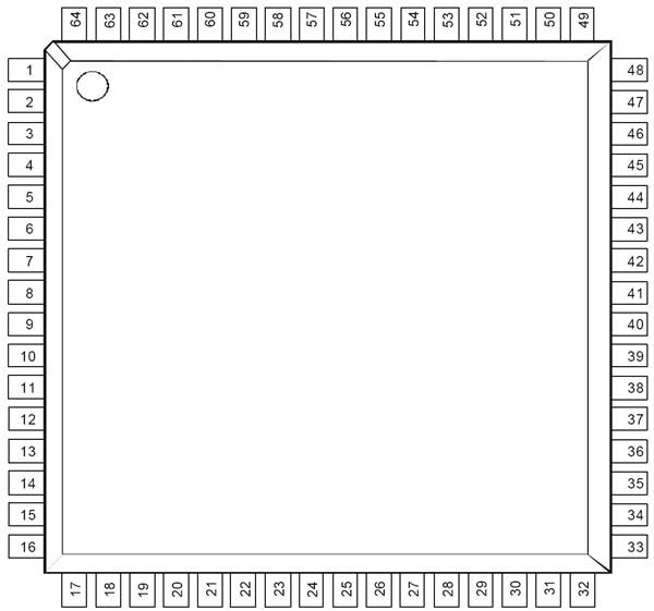 XR16L784IV-F | 파츠바다 - 모든 전자부품의 정답